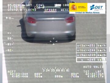 Coche DGT a 250KM/H