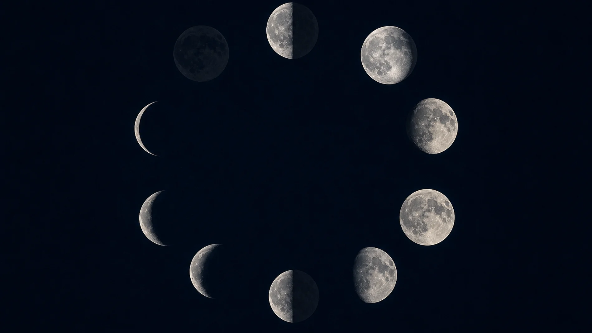 Calendario lunar: fases lunares Calendario lunar: fases lunares