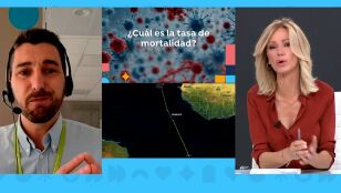 Hantavirus, &iquest;el nuevo coronavirus?