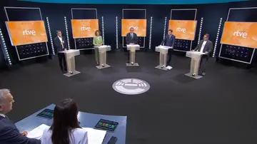 Debate Debate