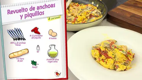 Ingredientes Revuelto de anchoas y piquillos Ingredientes Revuelto de anchoas y piquillos