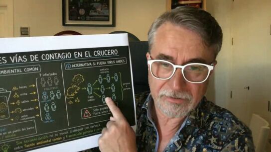 vir&oacute;logo Alfredo Correll