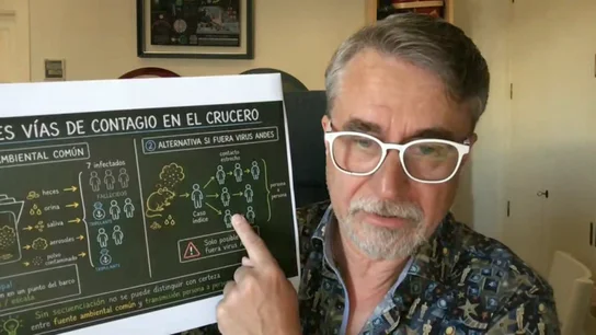 virólogo Alfredo Correll virólogo Alfredo Correll