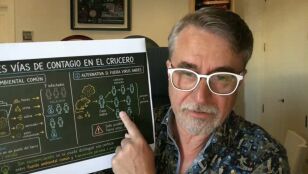 vir&oacute;logo Alfredo Correll