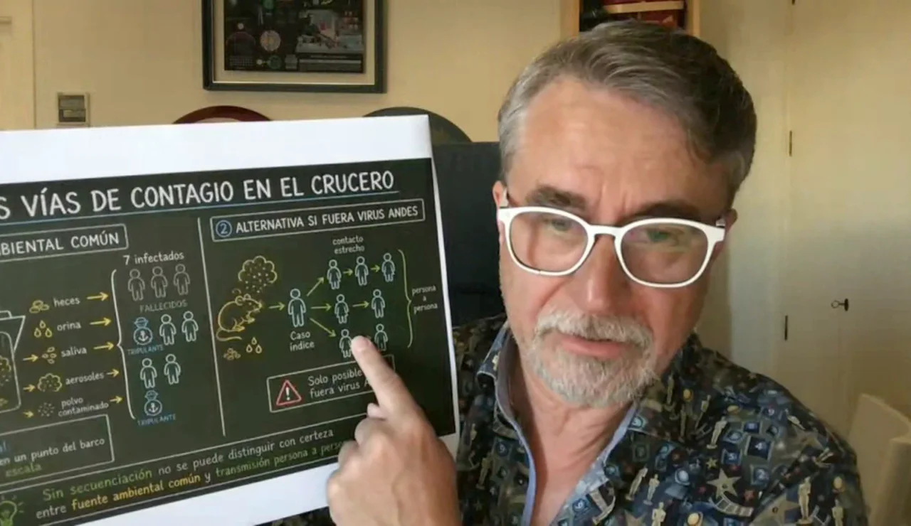 virólogo Alfredo Correll
