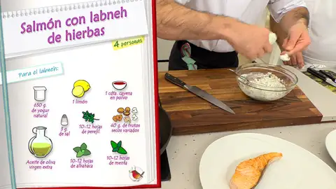 Ingredientes para el labneh Ingredientes para el labneh