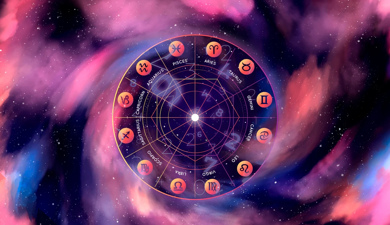 Signos del zodíaco