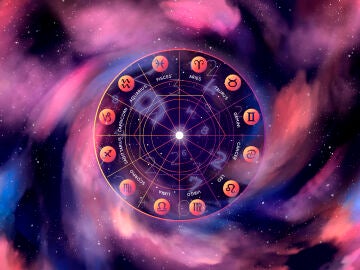 Signos del zod&iacute;aco