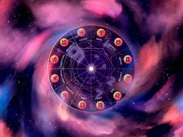 Signos del zodíaco Signos del zodíaco