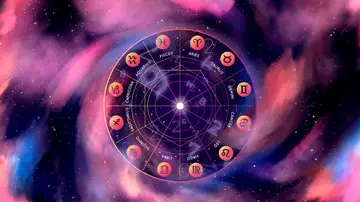 Signos del zodíaco Signos del zodíaco