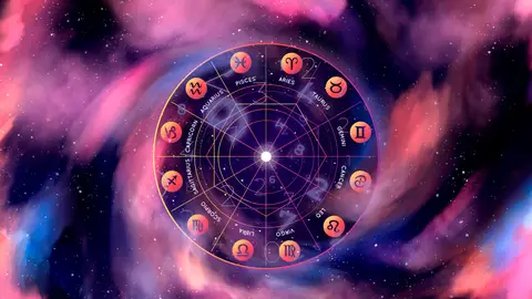 Signos del zodíaco Signos del zodíaco