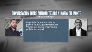 Conversaciones entre Antonio Tejado y Mar&iacute;a del Monte.
