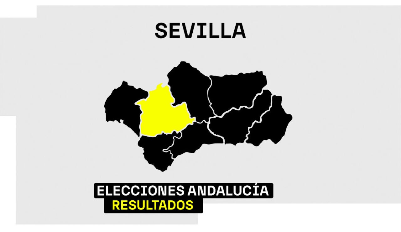 Resultados de las Elecciones de Andaluc&iacute;a en Sevilla