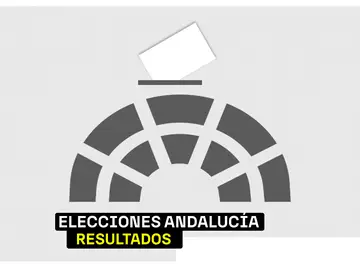 Resultados de las Elecciones de Andalucía Resultados de las Elecciones de Andalucía