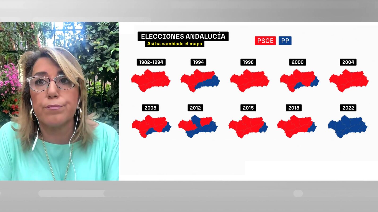 ¿Debe seguir Montero? ¿Debe dimitir Sánchez? Susana Díaz, de los resultados de Andalucía: 