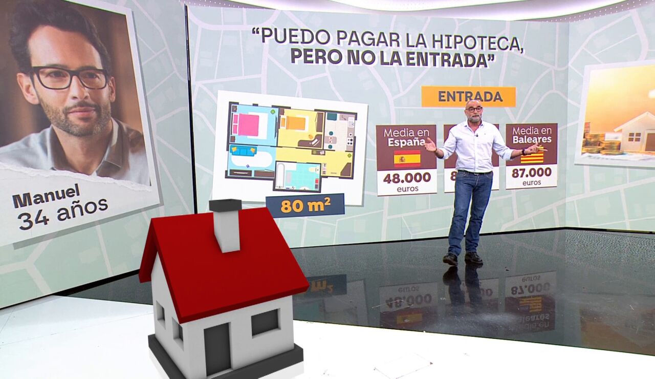 Crisis Vivivenda