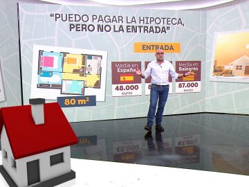 Crisis Vivivenda
