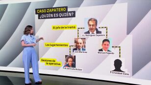 Pir&aacute;mide