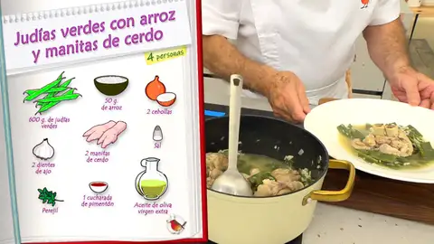 Ingredientes Judías verdes con arroz y manitas de cerdo Ingredientes Judías verdes con arroz y manitas de cerdo