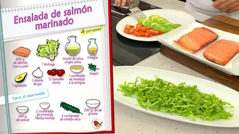 Ingredientes Ensalada de salmón marinado Ingredientes Ensalada de salmón marinado