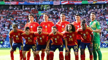 Espa&ntilde;a en la UEFA Euro 2024