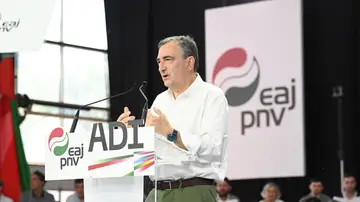 Aitor Esteban Aitor Esteban