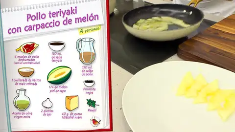 Ingredientes Pollo teriyaki con carpaccio de melón Ingredientes Pollo teriyaki con carpaccio de melón