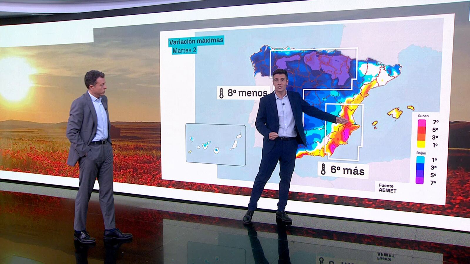 El calor da un respiro en el interior pero se intensifica en el sur: César Gonzalo avanza una semana de trompicones térmicos