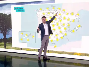 César Gonzalo César Gonzalo