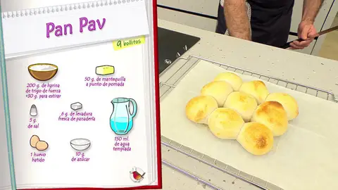 Ingredientes Pan Pav Ingredientes Pan Pav