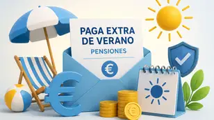 Pensiones junio 2026: cuándo paga la pensión cada banco y la pensión extra de verano