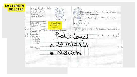 Cuaderno Leire Cuaderno Leire
