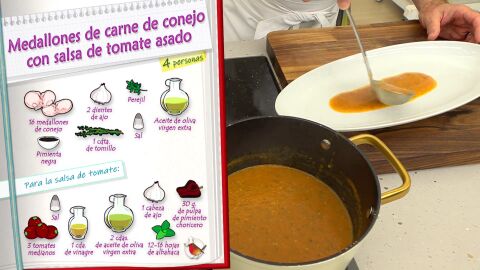 Ingredientes Medallones de carne de conejo con salsa de tomate asado