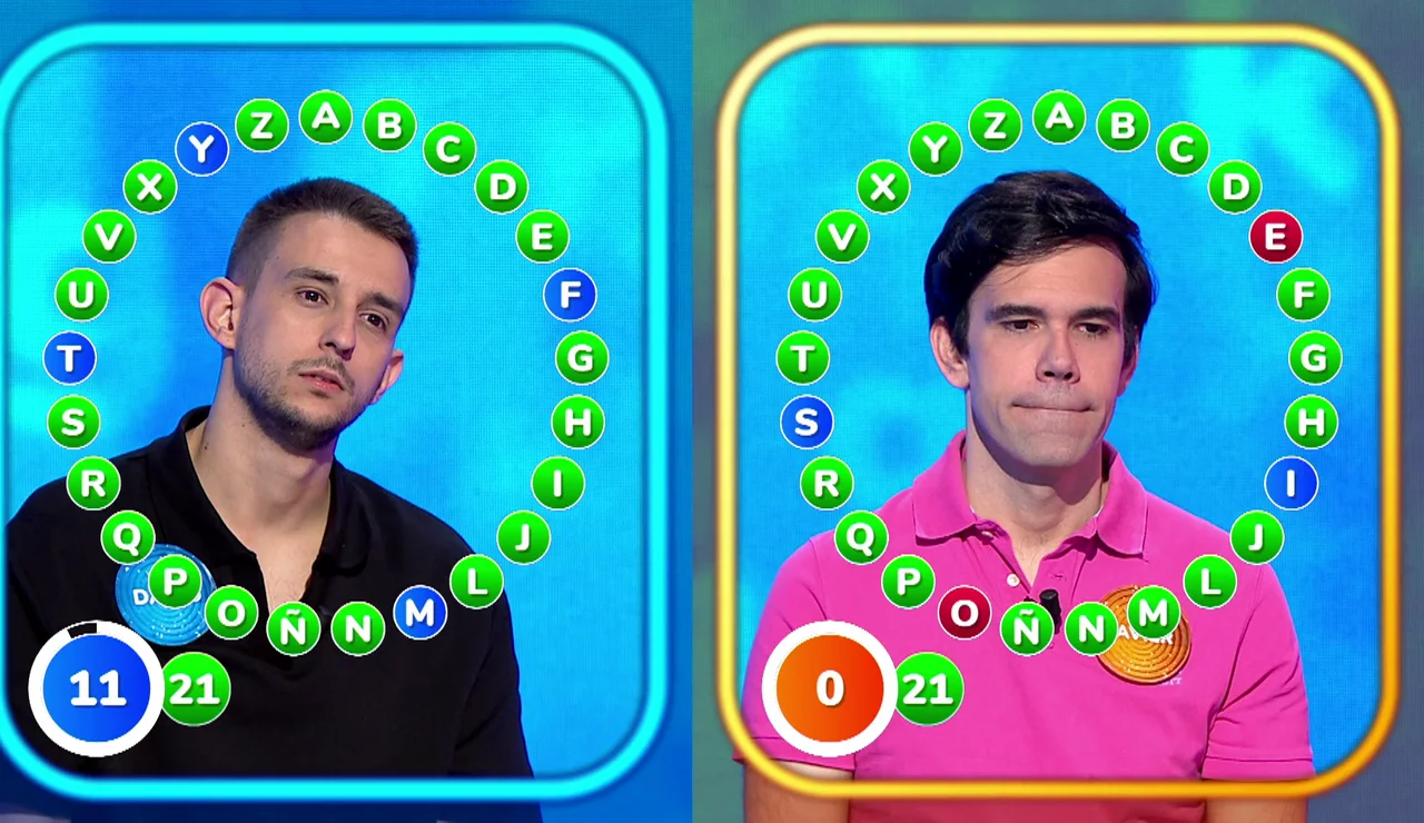 Victoria ‘barata’ en El Rosco: David falla… ¡y aun así derrota a Javier con solo 21 aciertos!