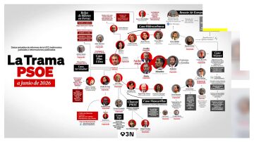 El Partido Popular eleva la presi&oacute;n contra los socialistas con una nueva p&aacute;gina web 