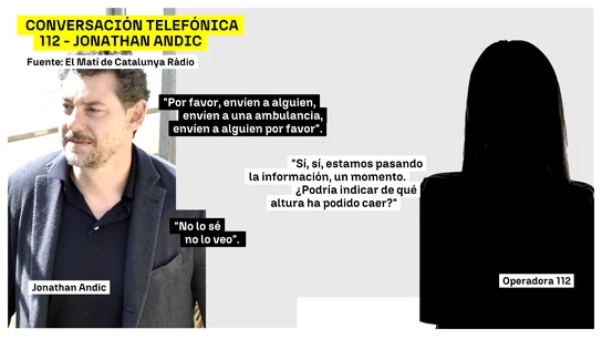 Llamada Andic Llamada Andic