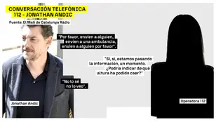 Llamada Andic
