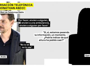 Llamada Andic