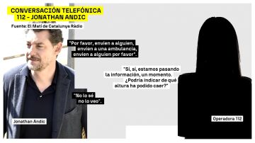 Llamada Andic
