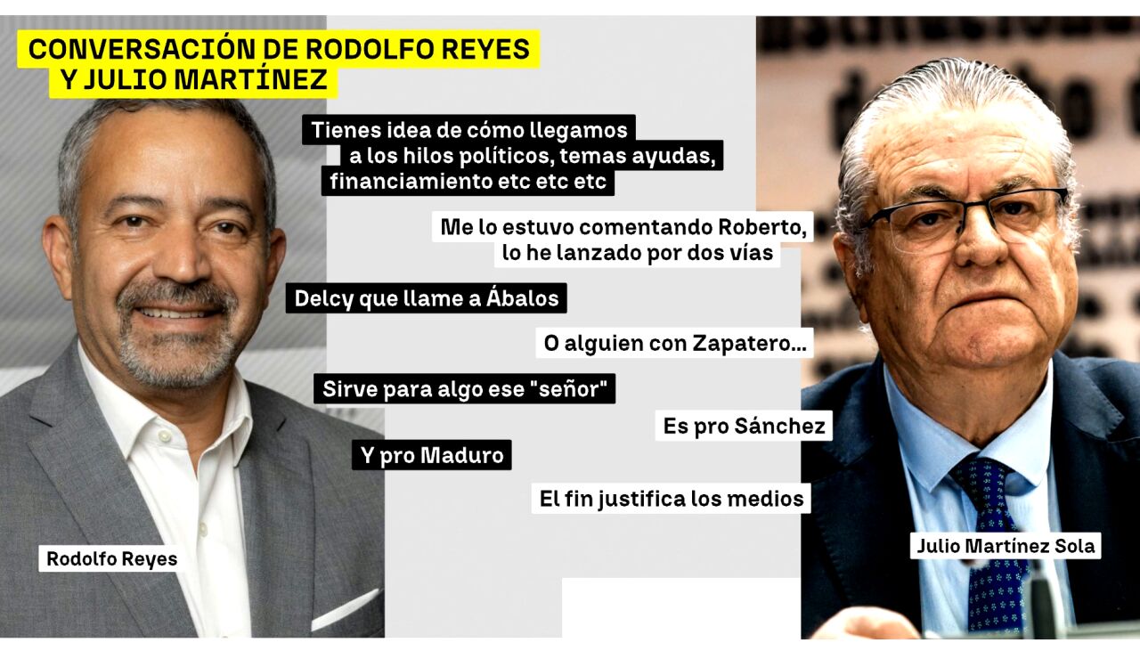Los mensajes de Whatsapp