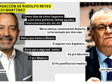 Los mensajes de Whatsapp