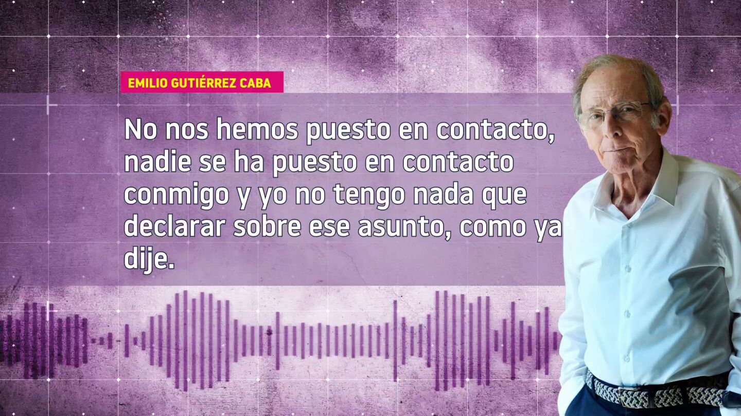 Emilio Gutiérrez Caba