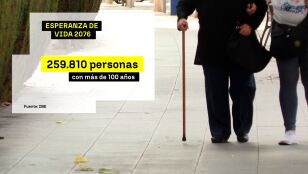 Poblaci&oacute;n envejecida