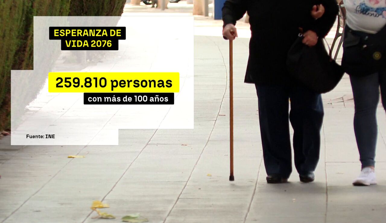 Poblaci&oacute;n envejecida