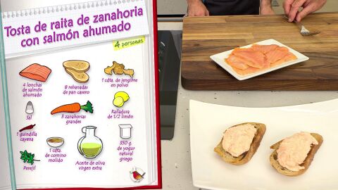 Ingredientes Tosta de raita de zanahoria con salmón ahumado