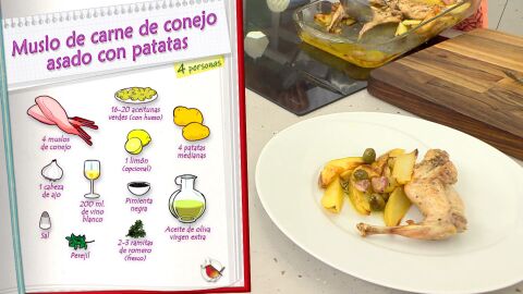 Ingredientes Muslo de carne de conejo asado con patatas
