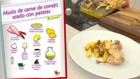 Ingredientes Muslo de carne de conejo asado con patatas Ingredientes Muslo de carne de conejo asado con patatas