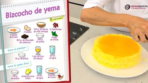 Ingredientes Bizcocho de yema Ingredientes Bizcocho de yema