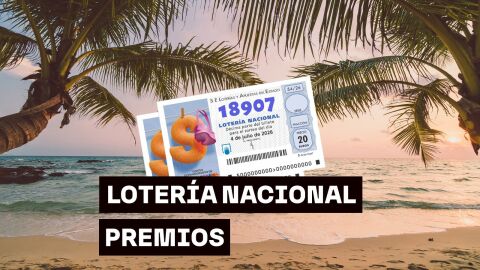 Premios del Sorteo Extraordinario de Vacaciones de la Loter&iacute;a Nacional