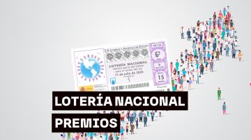 Premios del Sorteo Extraordinario de Julio de la Loter&iacute;a Nacional del s&aacute;bado 11 de julio de 2026